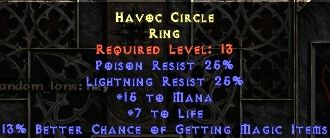 Havoc Circle Ring
