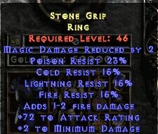 Stone Grip Ring