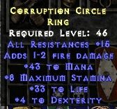 Corruption Circle Ring