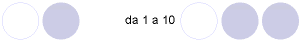 da 1 a 10