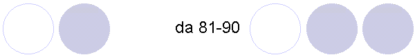 da 81-90