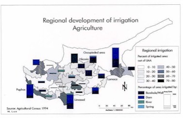 irrigate.jpg (98872 bytes)