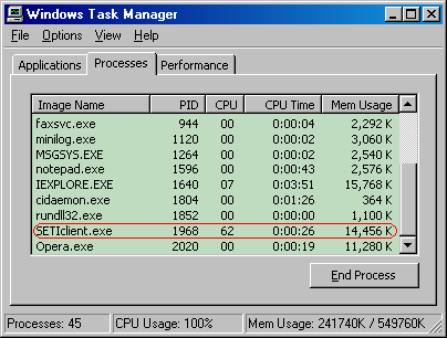 Task Manager