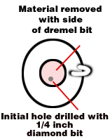 Another diagram