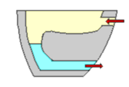 shelf toilet