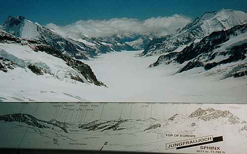 Glacier at the 'Top of Europe'