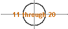 11 through 15