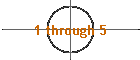 1 through 5