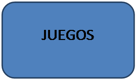 Rect�ngulo redondeado: JUEGOS
