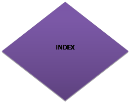 Decisi�n: INDEX