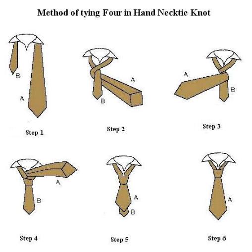 knot tying graphic