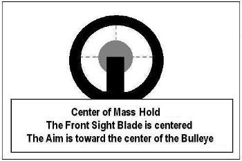 graphic of a center of mass or navy hold