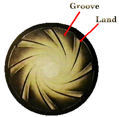 graphic of rifling in a barrel
