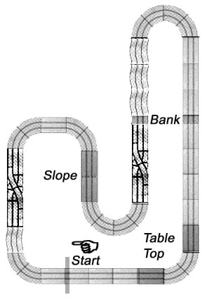track
