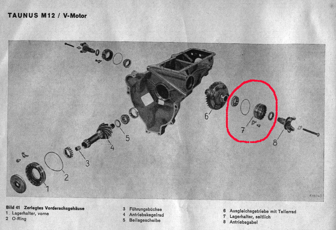 Das St�tzlager das so schwer zu beschaffen war.