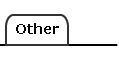 Other pets