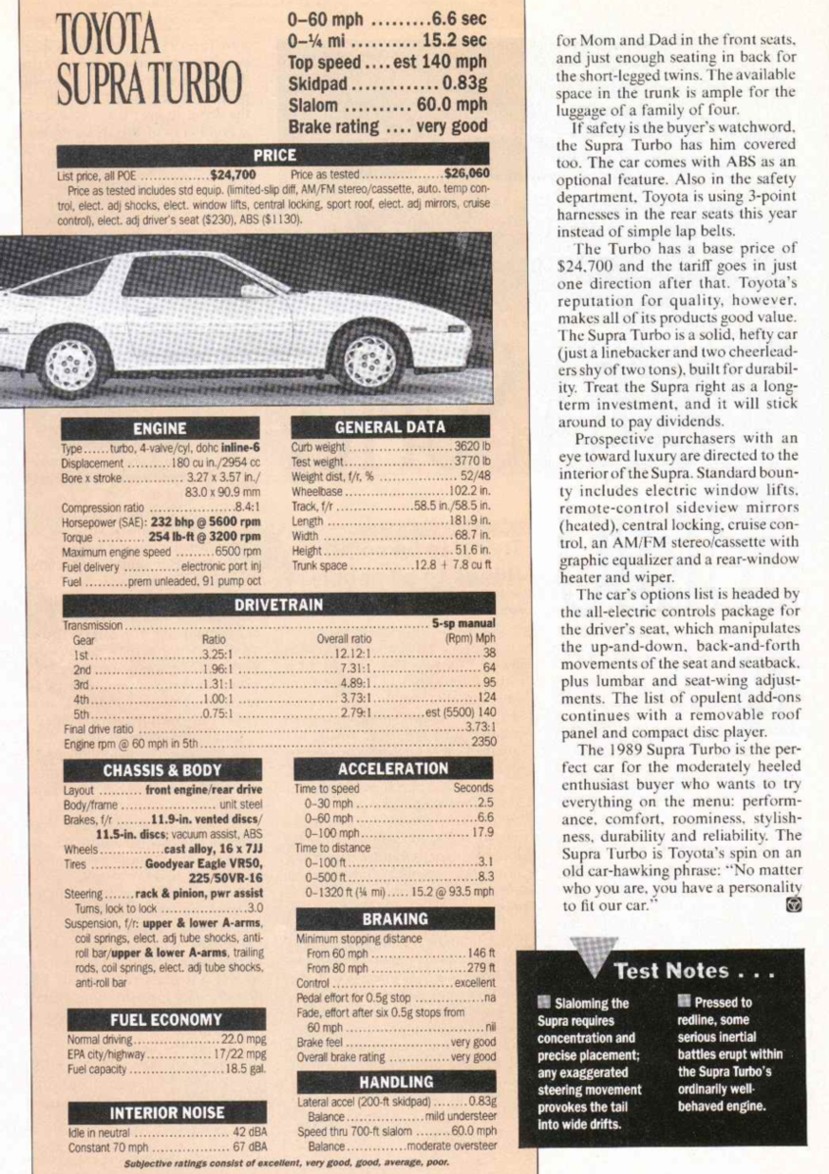 Road and Track, February 1989