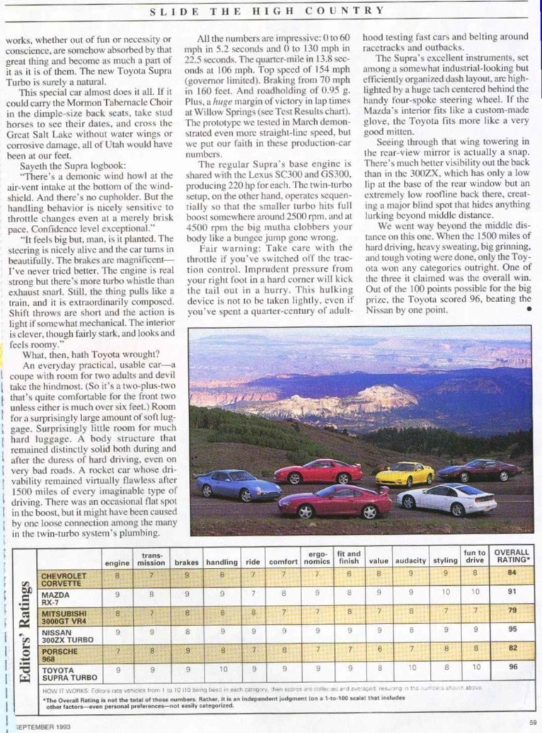 9/93 Car and Driver