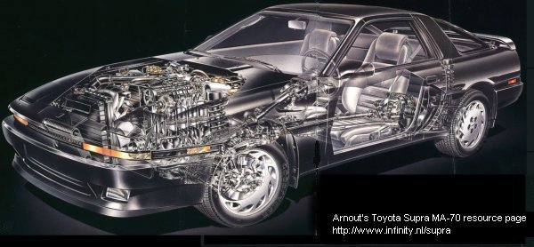 MKIII cut-away