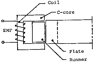 Figure Six