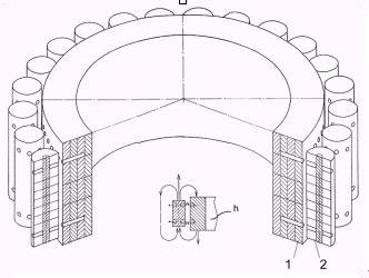 Figure One