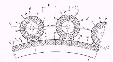 Figure Two
