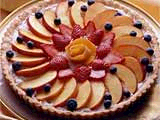 Plate of fruits