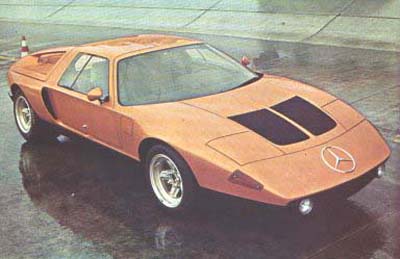 The Fastest Diesel Car