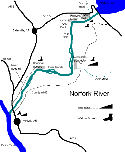 Norfork