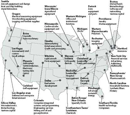 clusters.jpg (30874 bytes)