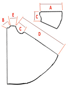 Modello per cucire mantello