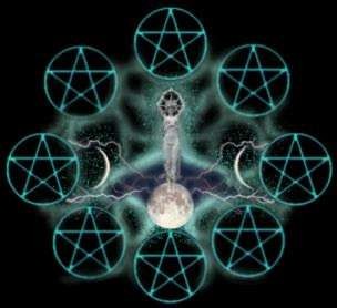 Oculto