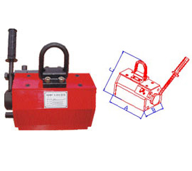 Magnetic Lifters