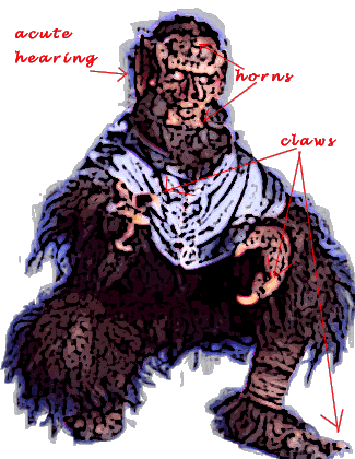 Magog Physiology