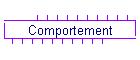 Comportement
