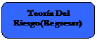 Rect�ngulo redondeado: Teor�a Del Riesgo(Regresar)