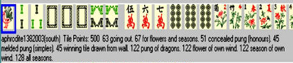 aphrodite's MahJong Fans and MahJong opponents