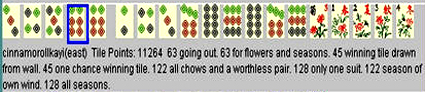 VirtualSuperSurvivor*s MahJong Hall Of Fame