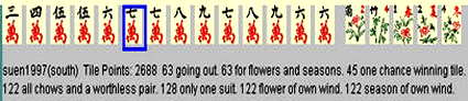 VirtualSuperSurvivor*s MahJong Hall Of Fame