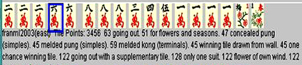 VirtualSuperSurvivor*s MahJong Hall Of Fame