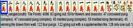 VirtualSuperSurvivor*s MahJong Hall Of Fame