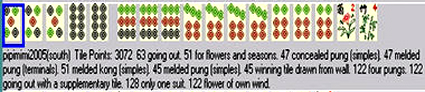 VirtualSuperSurvivor*s MahJong Hall Of Fame