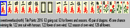 VirtualSuperSurvivor*s MahJong Hall Of Fame