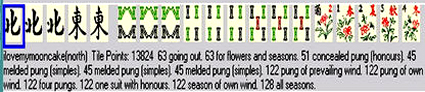 VirtualSuperSurvivor*s MahJong Hall Of Fame