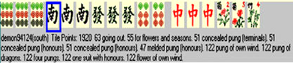 VirtualSuperSurvivor*s MahJong Hall Of Fame