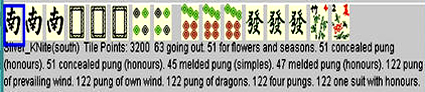 VirtualSuperSurvivor*s MahJong Hall Of Fame