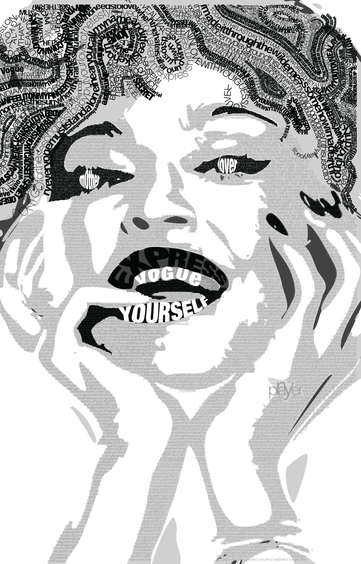Celebrity typographic portrait