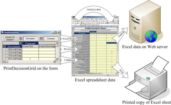 Excel-export scheme, size 31K 