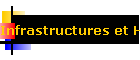 Infrastructures et Hygične
