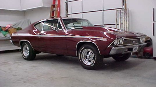 [Front right view]